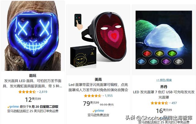 倒计时46天！备战万圣节选品，西方人最爱的竟是他们？