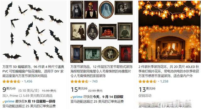 倒计时46天！备战万圣节选品，西方人最爱的竟是他们？