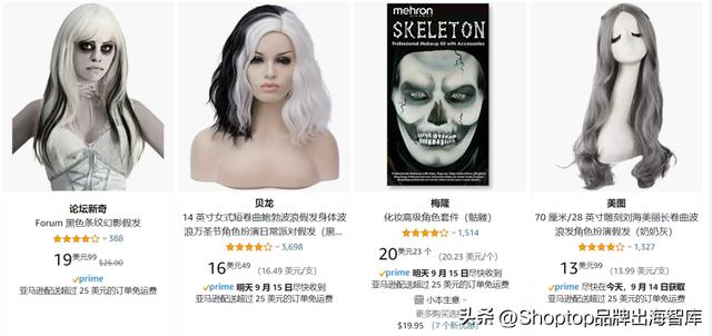 倒计时46天！备战万圣节选品，西方人最爱的竟是他们？