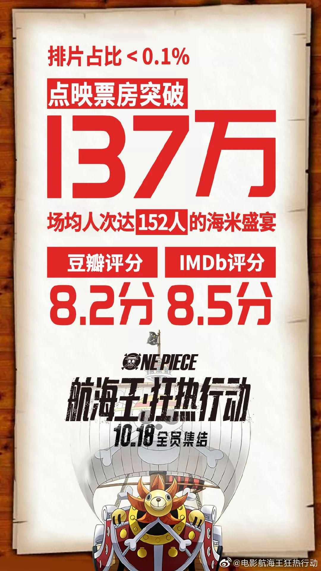 「Mirror头条」从“狂热行动”到“精准狙击”，市场风暴下的宣发战正在打响
