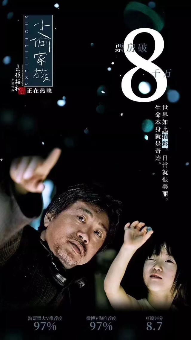 谊周影事｜《小偷家族》票房破8000万；《江湖儿女》发布导演特辑