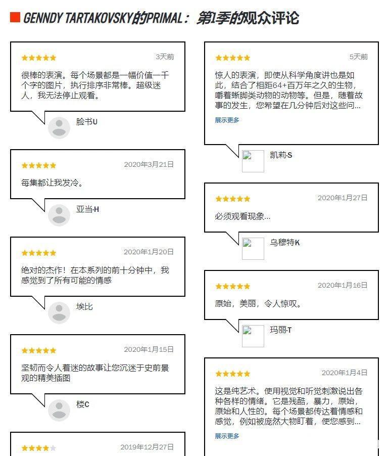 2019最佳成人动画推荐《史前战纪》带你一起去看那最原始的动画