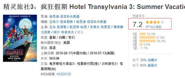 《精灵旅社3疯狂假期》单身狗终寻真爱，一个关于爱与成长的故事