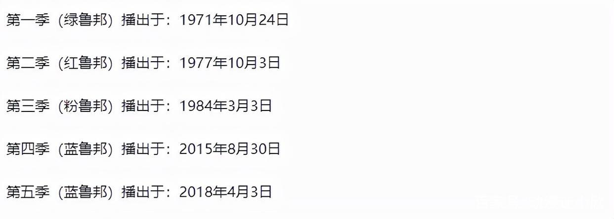 二次元中的“楚留香”，日本动漫界的“不死鸟”，却在国内被埋没