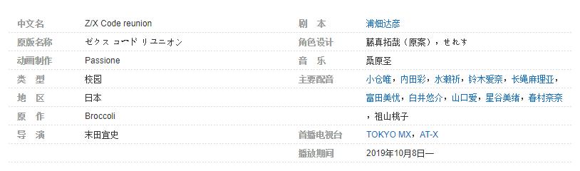 B站评分5.8，剧情太迷，小仓唯和萌妹子也救不了这部动画