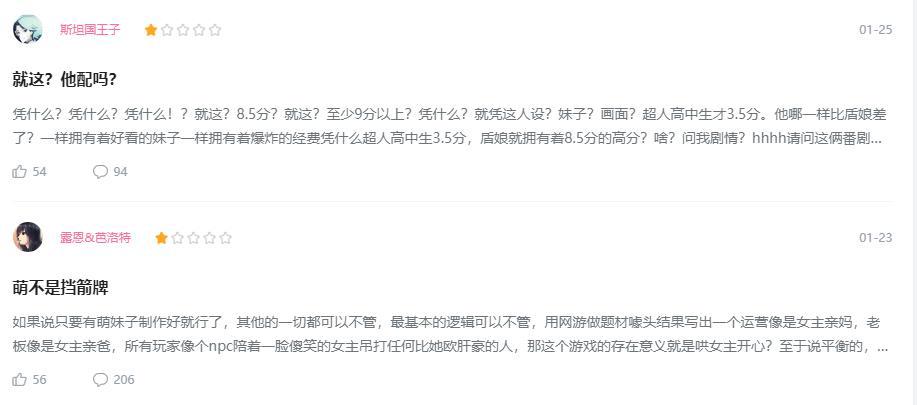 俗话说“人怕出名猪怕壮”，高人气的盾之萌妹，还是逃不掉差评