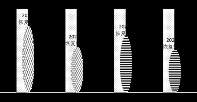 北京去年旅游人数2.55亿人次，较上年增长38.8%