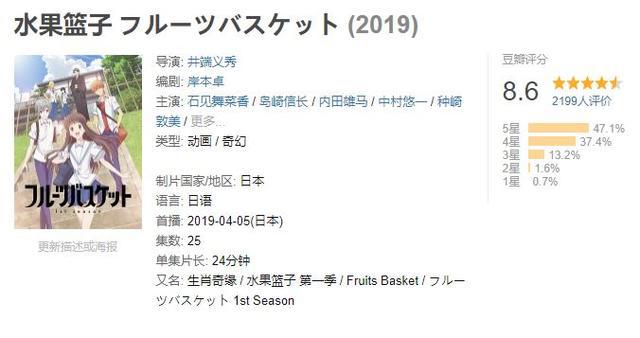 “神仙打架”的4月新番季结束了！但这几部作品，值得再三回味