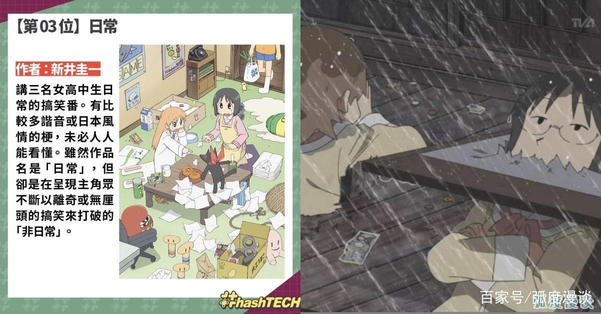 票选搞笑动画TOP10！