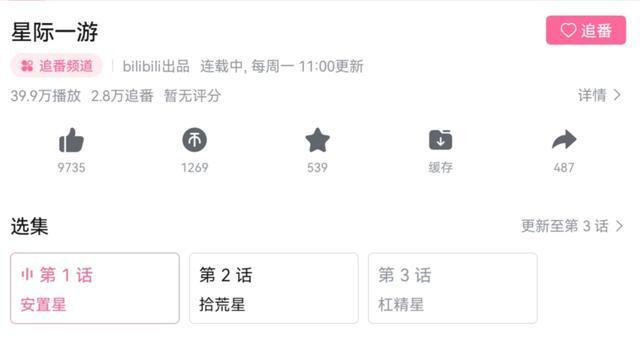 《星际一游》作为万合天宜的动漫试水作，它的制作暴露出不少问题