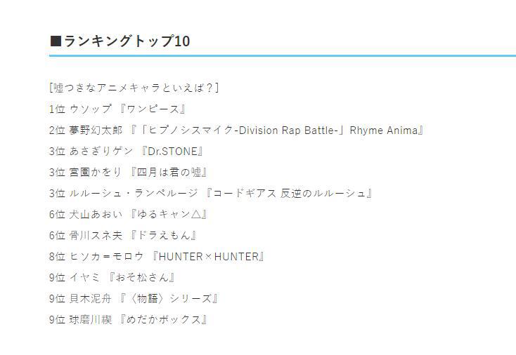 说起谎言你会想到哪些动漫人物呢？宫园薰让人心痛