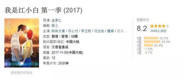 第一季评分9.6的国漫终于出续作了，你能说这番不火吗？