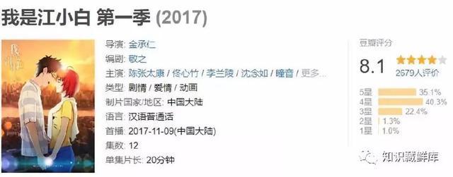 豆瓣评分8.1的校园青春爱情动画《我是江小白》，真香