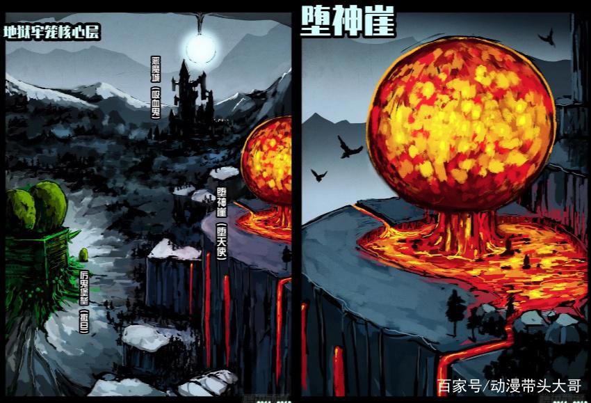 尸兄2：白小飞和葫芦娃小金刚被调戏，3大BOSS实力可能是SSSS级