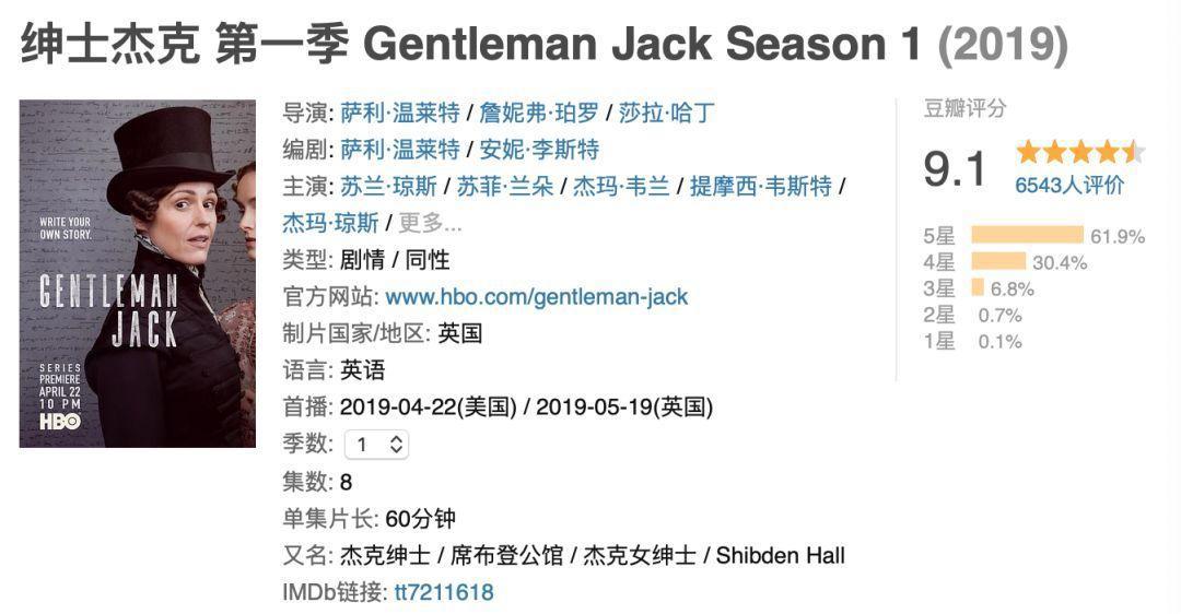 我整理了一年的存货，决定把这些好剧都推荐给你们