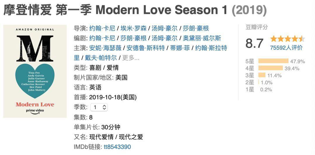 我整理了一年的存货，决定把这些好剧都推荐给你们