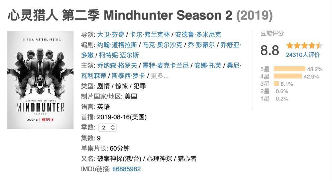 我整理了一年的存货，决定把这些好剧都推荐给你们