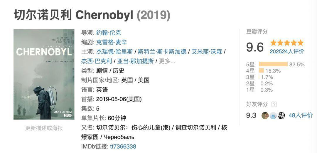 我整理了一年的存货，决定把这些好剧都推荐给你们