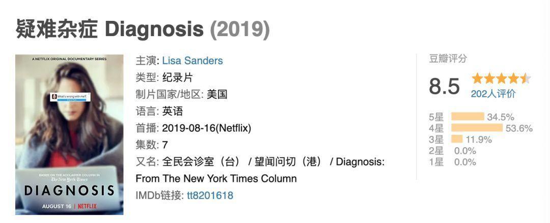 我整理了一年的存货，决定把这些好剧都推荐给你们