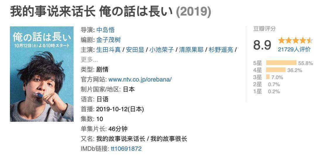 我整理了一年的存货，决定把这些好剧都推荐给你们