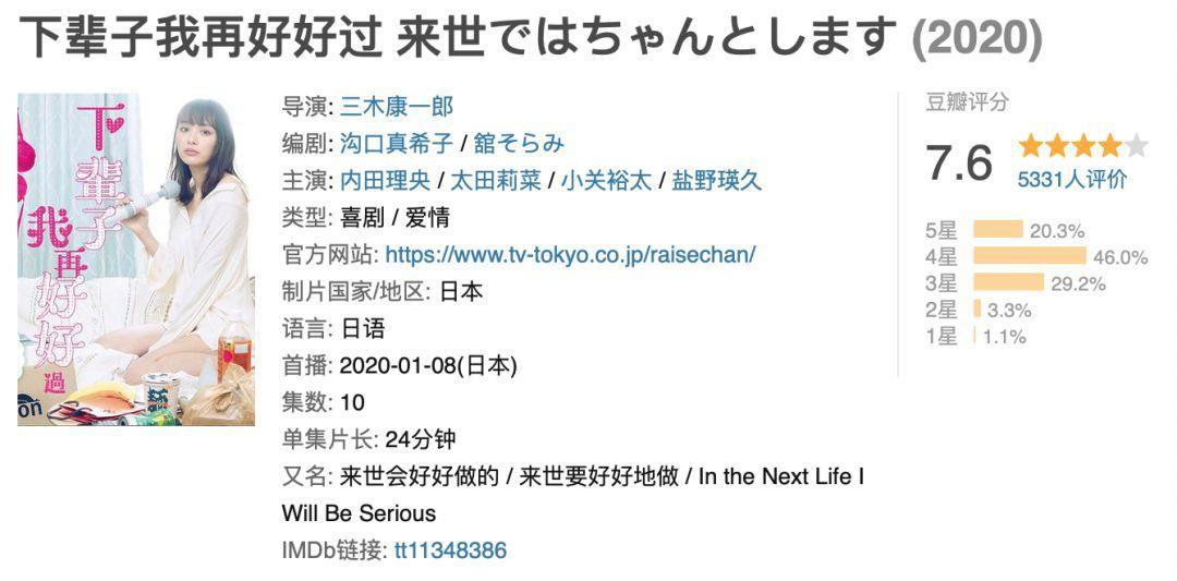 我整理了一年的存货，决定把这些好剧都推荐给你们