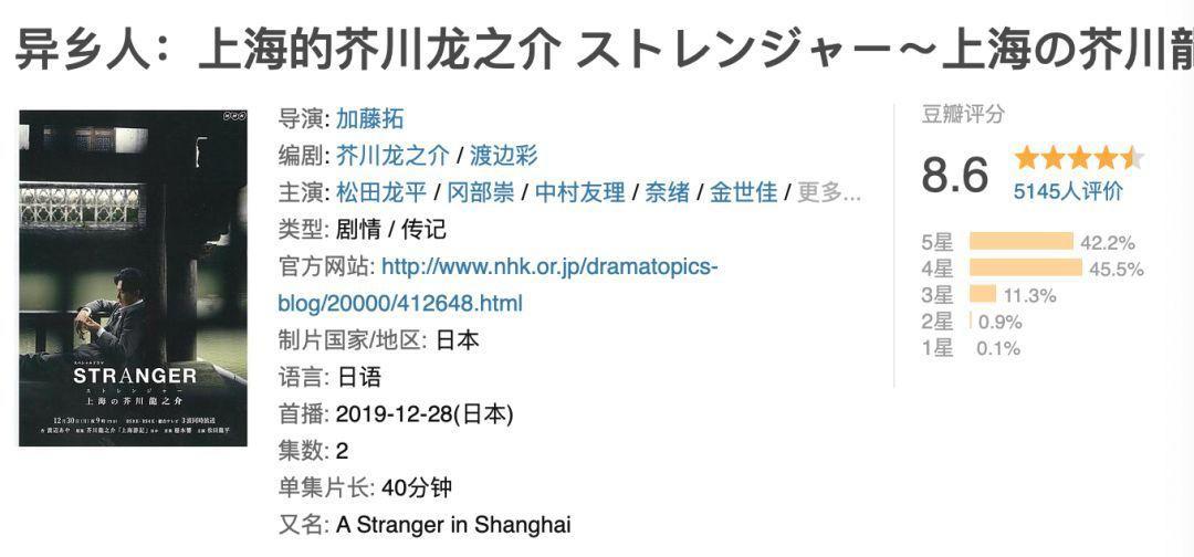 我整理了一年的存货，决定把这些好剧都推荐给你们