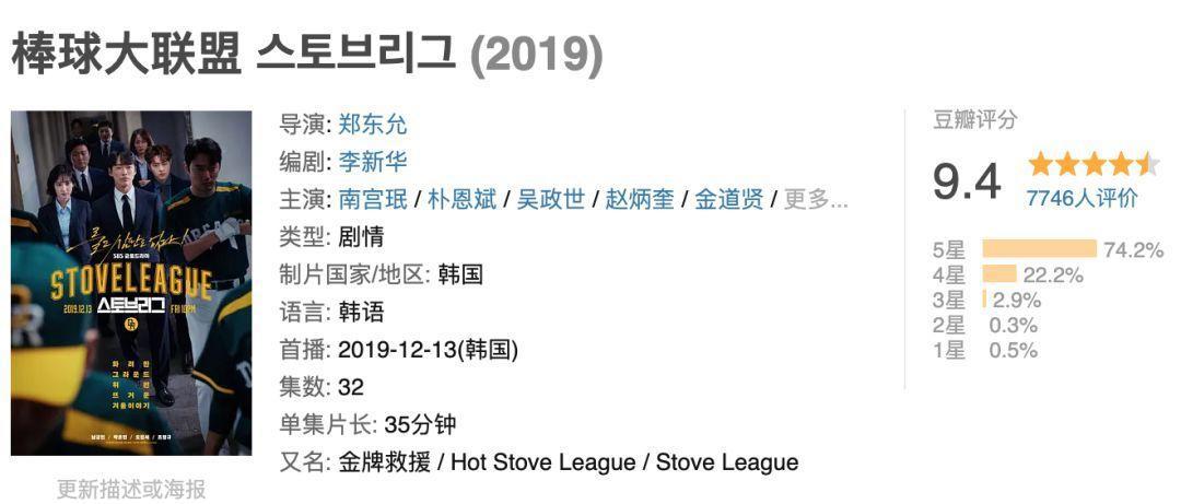 我整理了一年的存货，决定把这些好剧都推荐给你们