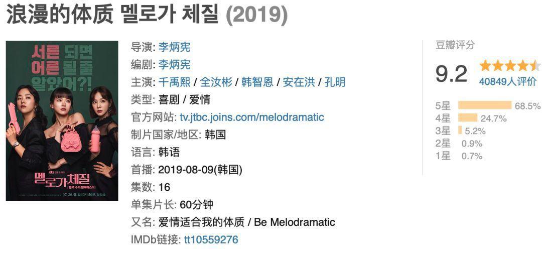 我整理了一年的存货，决定把这些好剧都推荐给你们