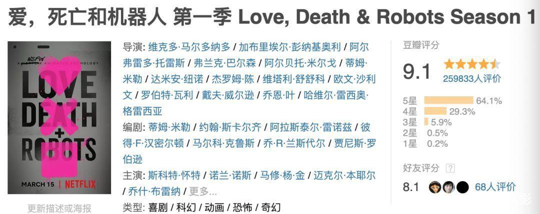 我整理了一年的存货，决定把这些好剧都推荐给你们