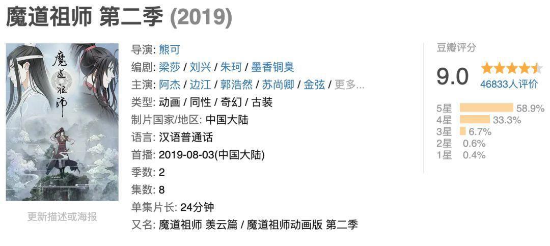 我整理了一年的存货，决定把这些好剧都推荐给你们