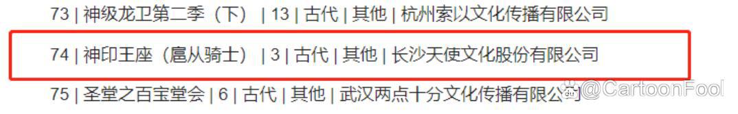 《神印王座》停更复播待定，官方致歉网友纷纷催更，或断更数月？
