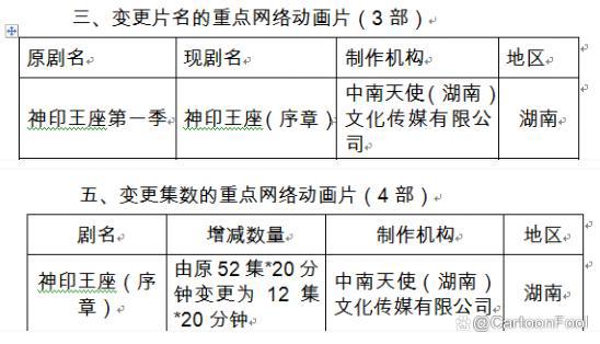 《神印王座》停更复播待定，官方致歉网友纷纷催更，或断更数月？