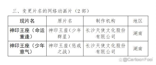 《神印王座》停更复播待定，官方致歉网友纷纷催更，或断更数月？