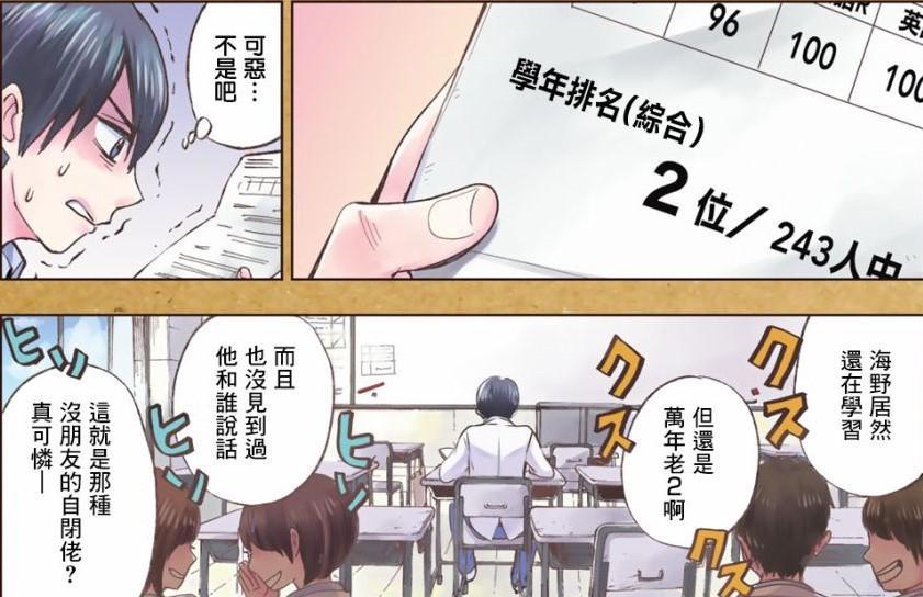 男女主角出生被抱错，16年后却被父母安排成恋人，这部四月番挺甜