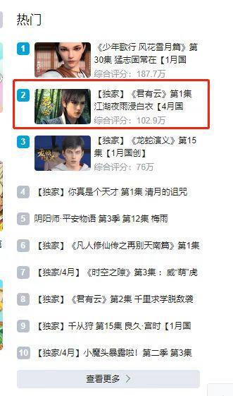 值得国漫圈铭记的日子，记录某站4月国创最大瓜