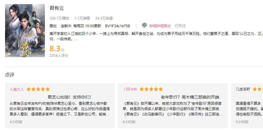 值得国漫圈铭记的日子，记录某站4月国创最大瓜