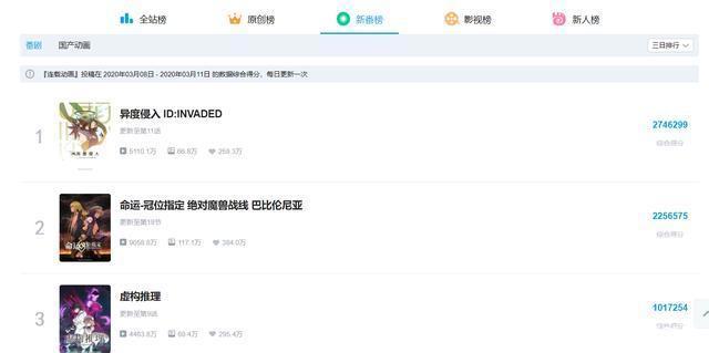 为什么《异度侵入》在日本人气一般，国内却相当火热？