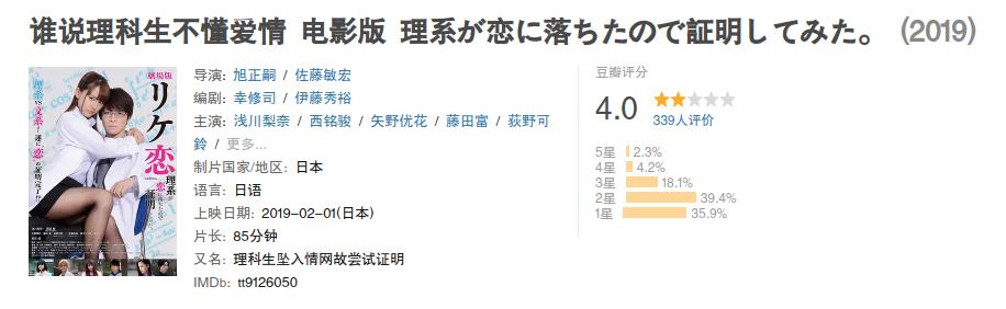 《理科生坠入情网》真人化，定妆照很还原，不过还原的不是男女主