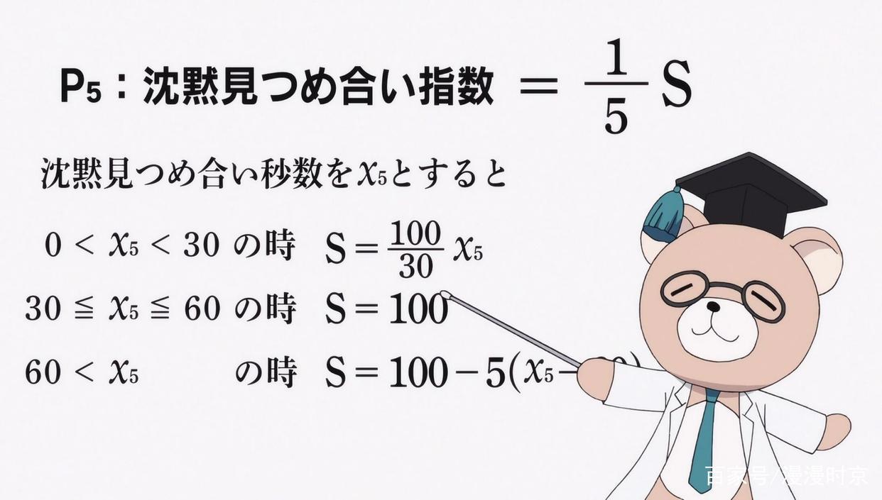 这是一部看了能让人怀疑自己的动漫，数据就是证明，证明就是恋爱