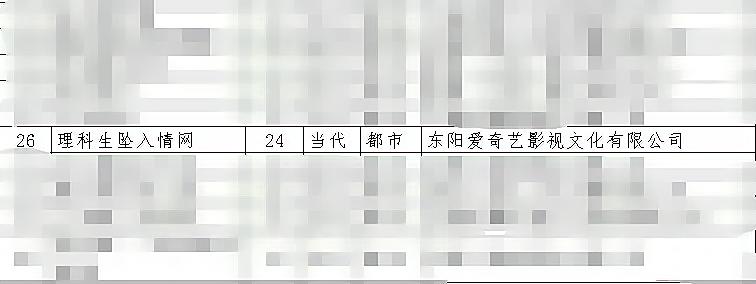 《理科生坠入情网》也能国产真人化，为什么没人拍热血日漫