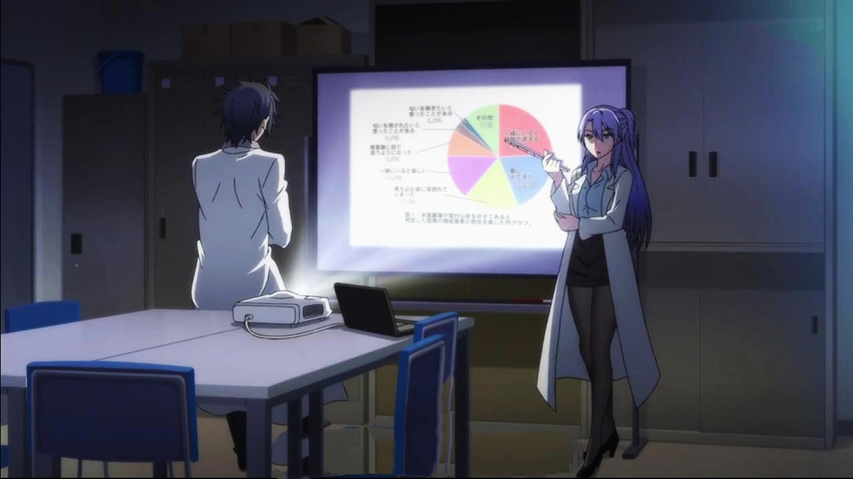 理科生坠入情网故尝试证明：是否喜欢，理科生的思维是这样的