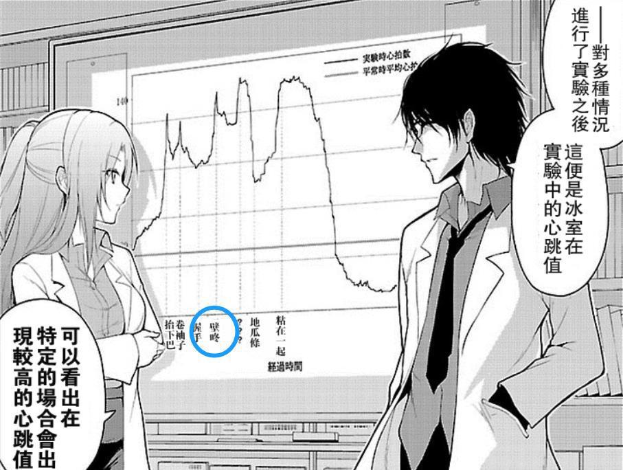 新番《理科生坠入情网尝试证明》，高智商的秀恩爱为何如此沙雕