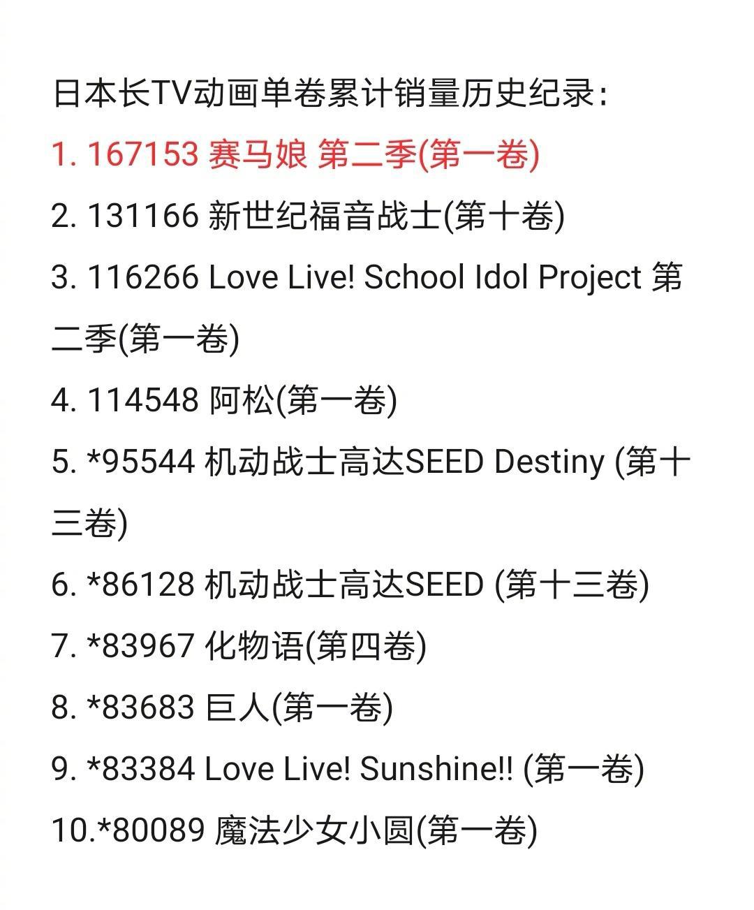 丈夫沉迷《赛马娘》，这种特殊“癖好”让妻子头疼，其实应该理解