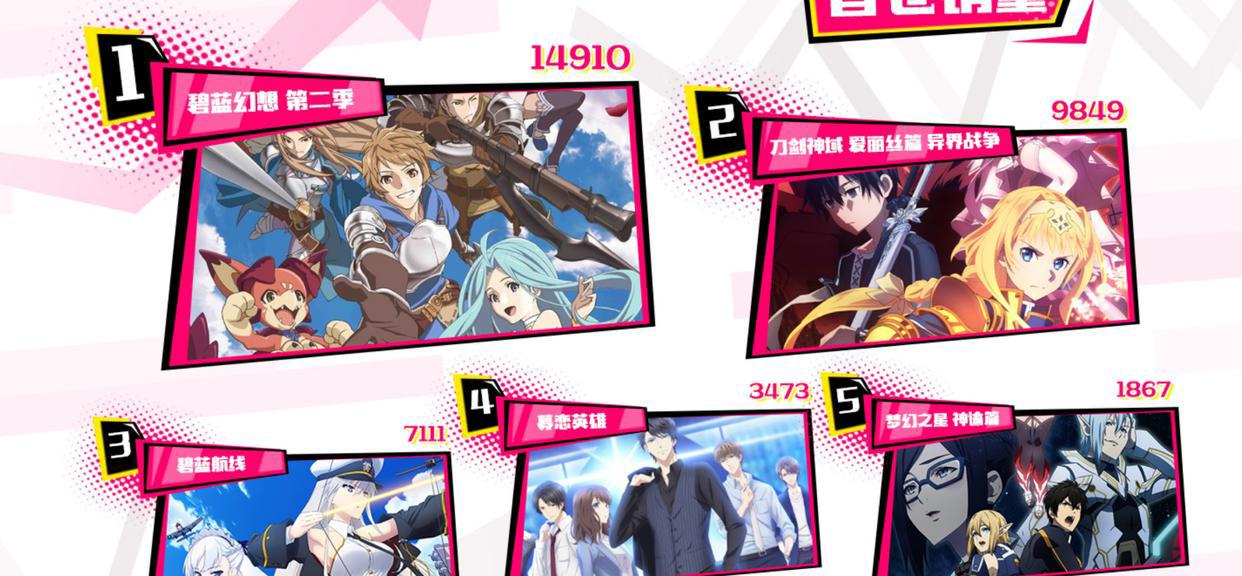 B站新番报告：本以为没啥新意，结果被碧蓝航线战绩吓到了