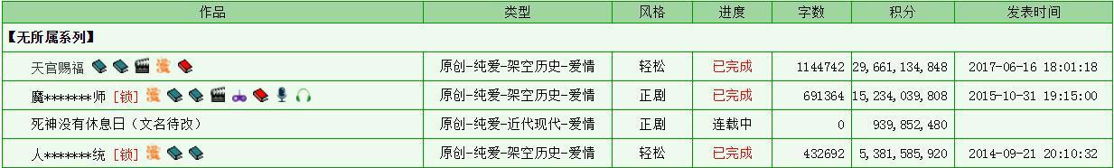 《天官赐福》不仅漫画上线，动画也要来了，下个月b站一起等天官