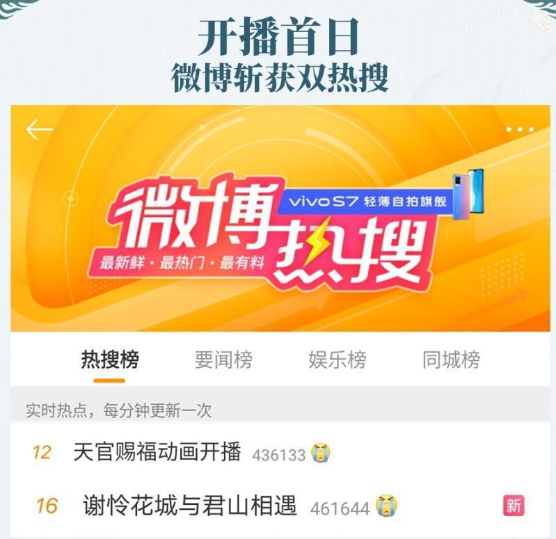 未开播登上十大动漫，开播创下无数热搜！《天官赐福》，名副其实