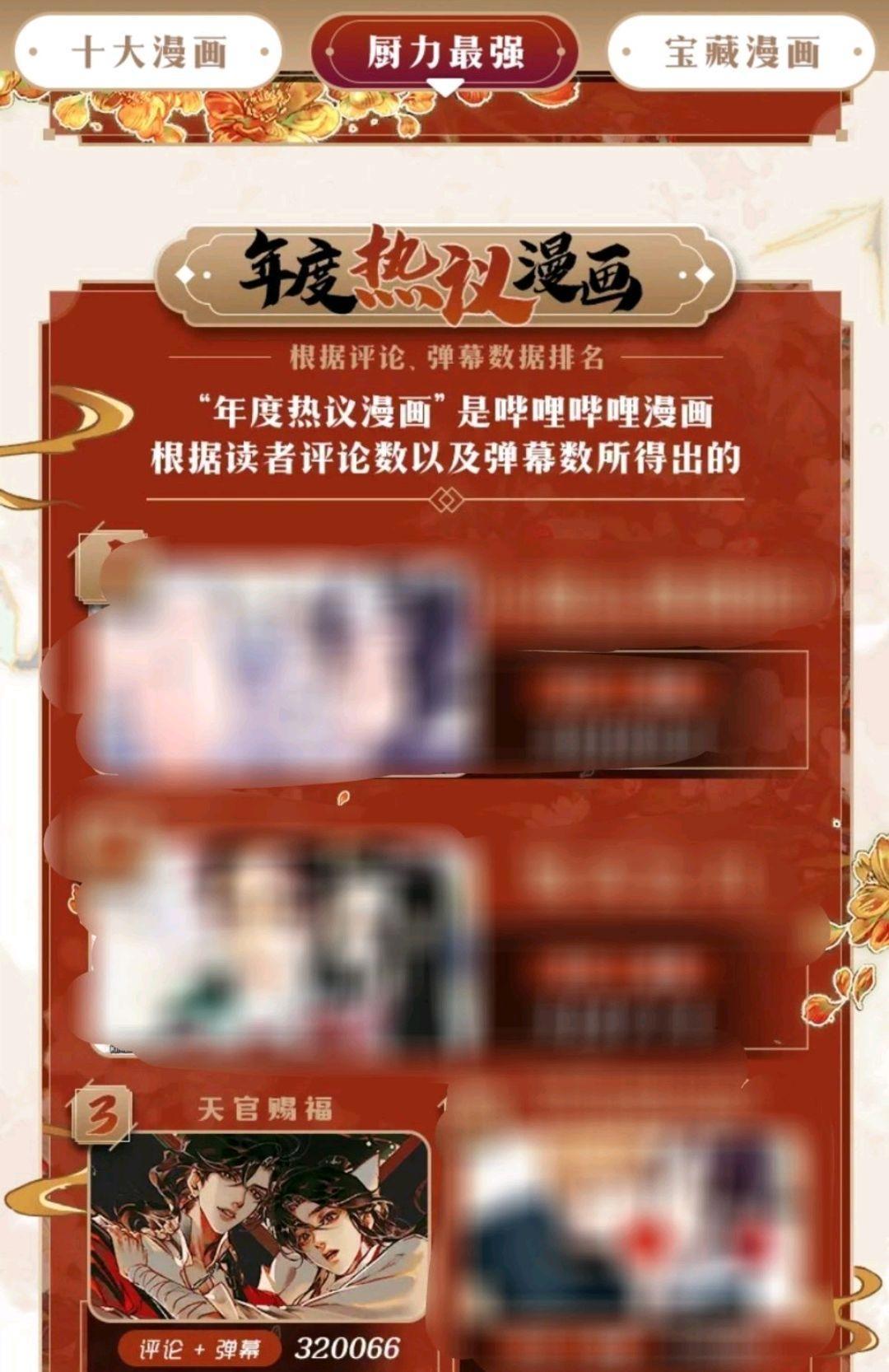 《天官赐福》漫画获2020年度厨力最强漫画，阅读狂人达成，你呢