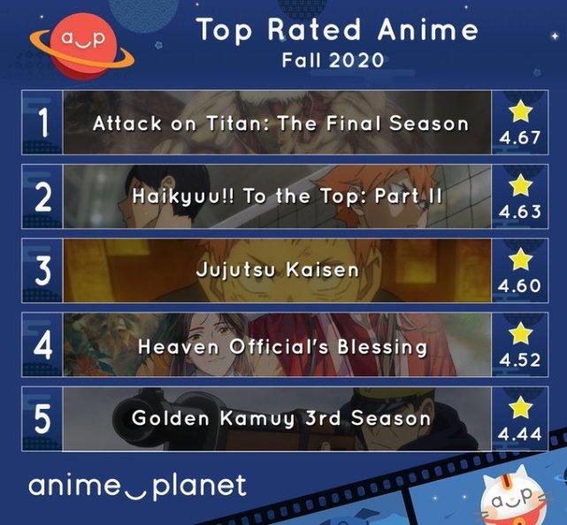 20年秋季动漫评分，进击的巨人位列第一，天官赐福成唯一上榜国漫