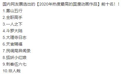 2020年热度最高的国漫，《天官赐福》排行第六，第一名实至名归