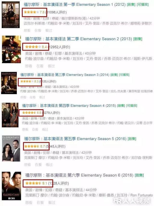 一集冲到9.1，终于有好剧追了！